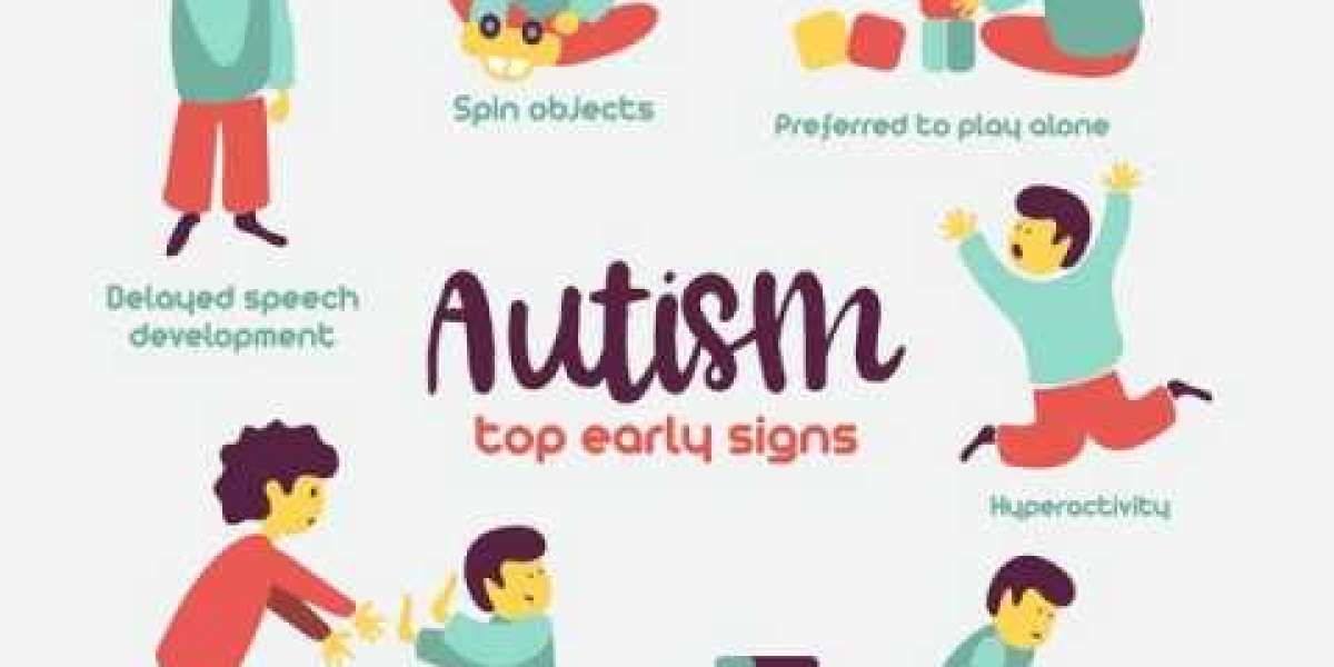 Autism Spectrum Disorder Market Research | 2023-2033