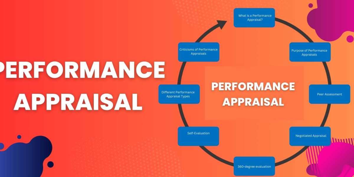 What is Performance Appraisal? A Guide on Methods, Objectives & Process