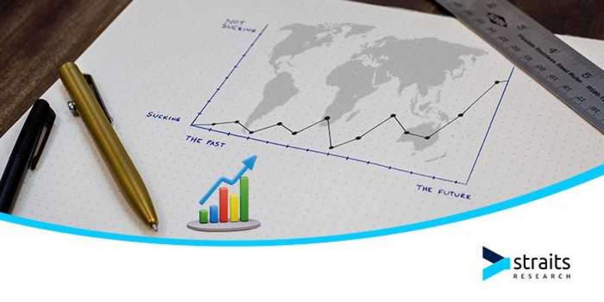 Recessed Lighting Market Assessment: Evaluating Industry Potential and Opportunities