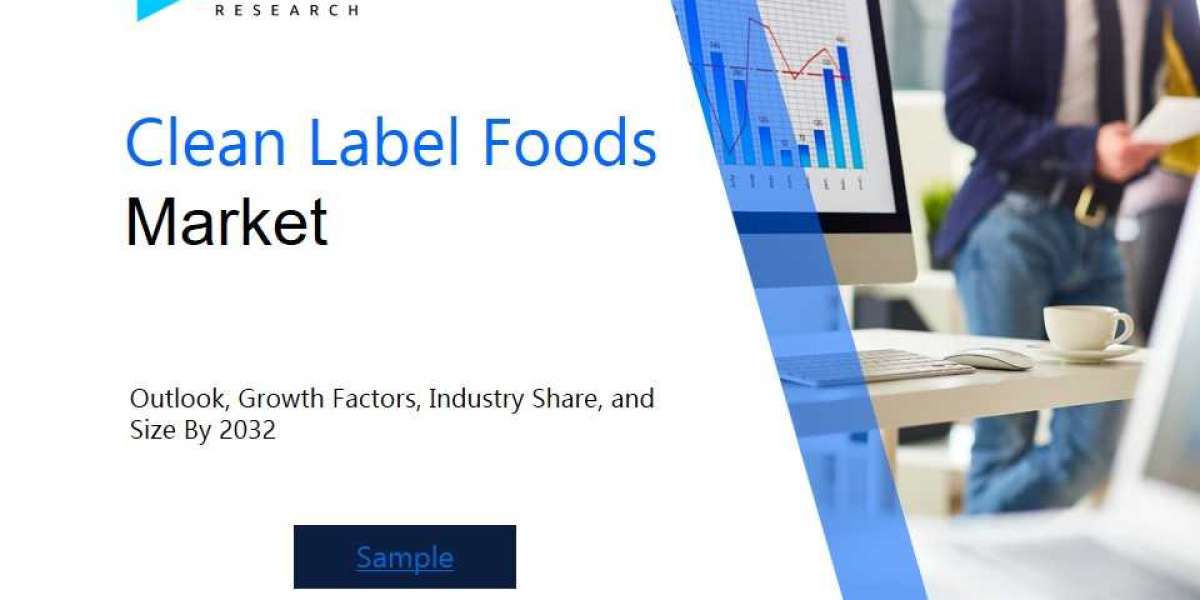 Revenue Forecast and Competitive Landscape for the Clean Label Foods Market