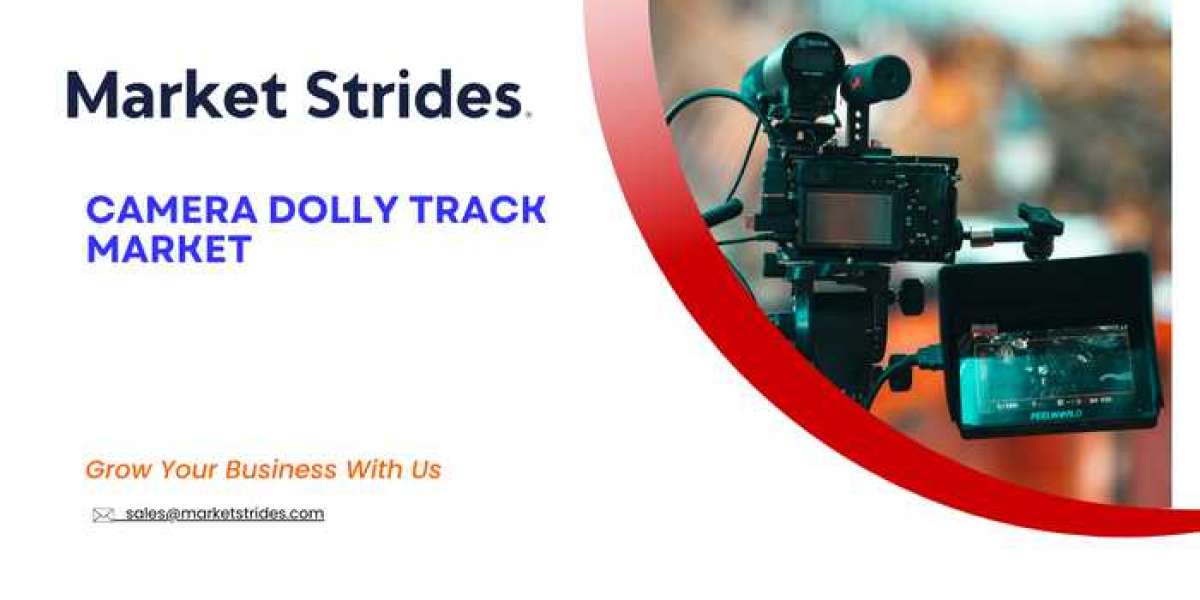 Camera Dolly Track Industry: Growth and Forecast 2031 | Market Strides