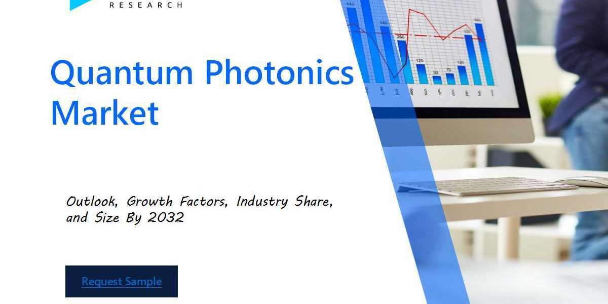 Quantum Photonics Market Size and Share Analysis: Key Growth Trends and Projections