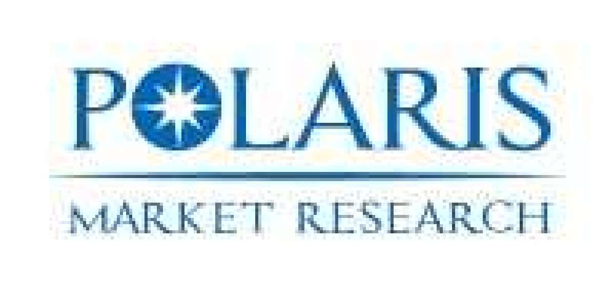 Biogas Market Landscape: Analyzing Trends, Share, and Revenue Growth