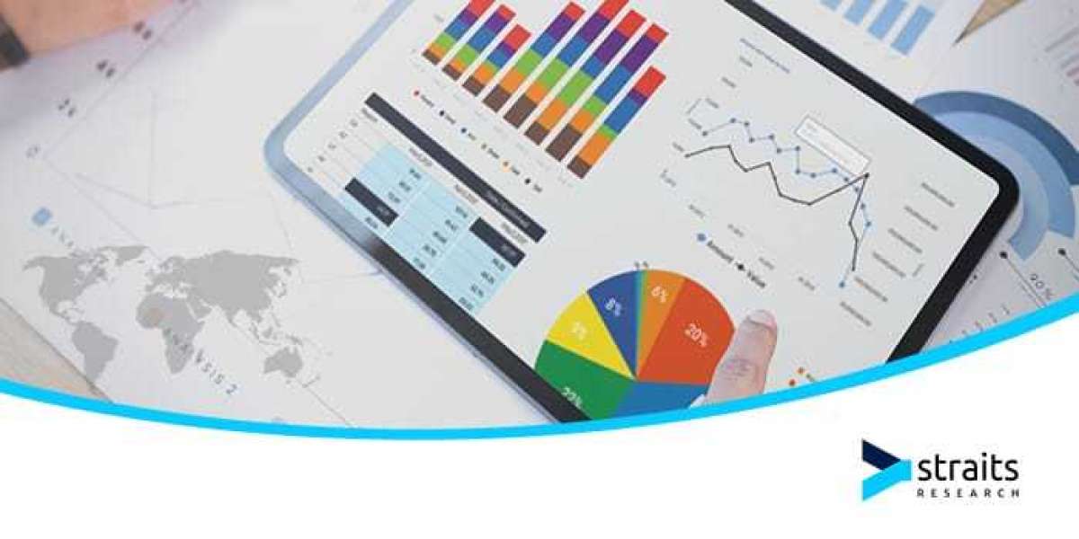 Robotic Sensors Market: Comprehensive Analysis, Segmental Insights and Forecast by 2031