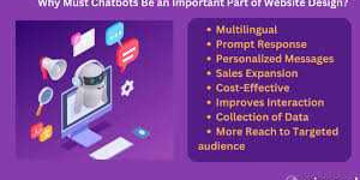 The Impact of Chatbots on Web Design