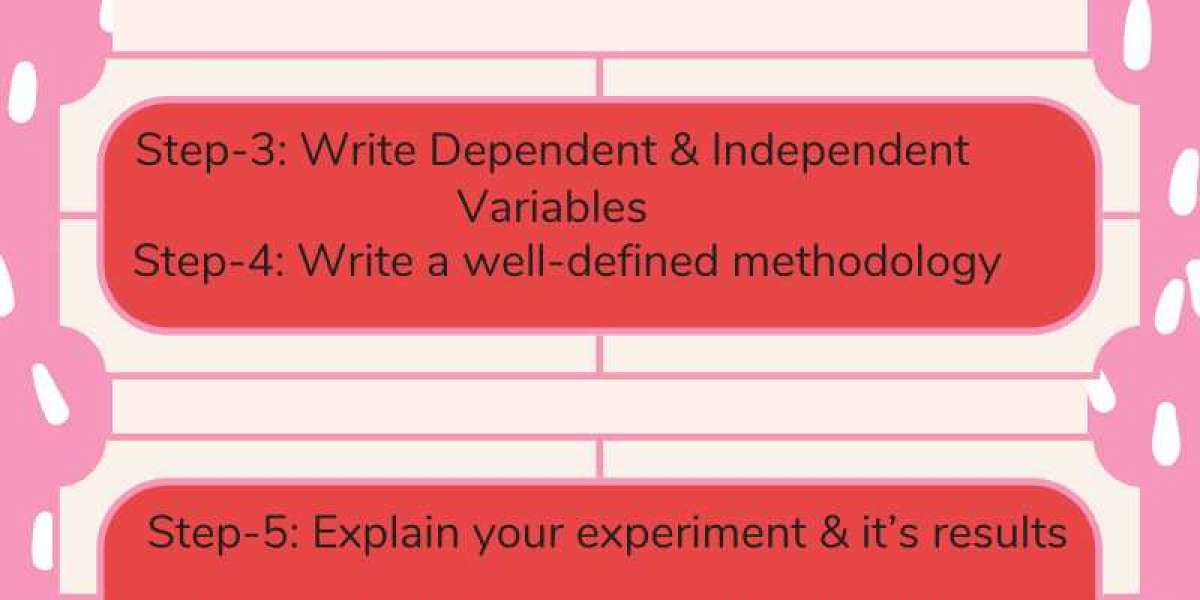 How to Study IB DP Biology Effectively?