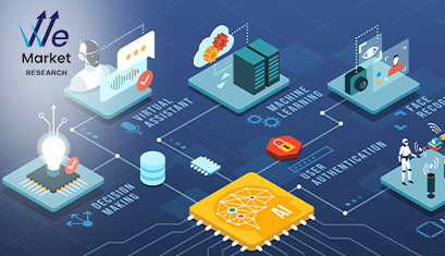 Enterprise Imaging Solutions Market Size, Share & Insights