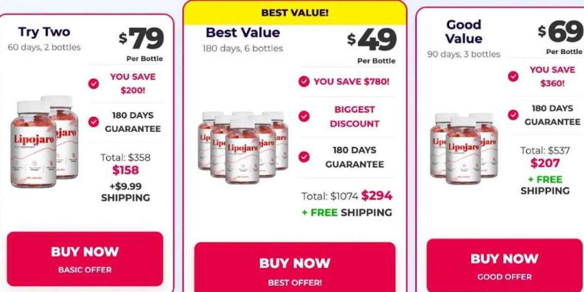 Is Lipojaro Capsules Scientifically and FDA Proven?