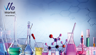 Heat Treating Market Size, Growth, Trends & Forecast to 2035